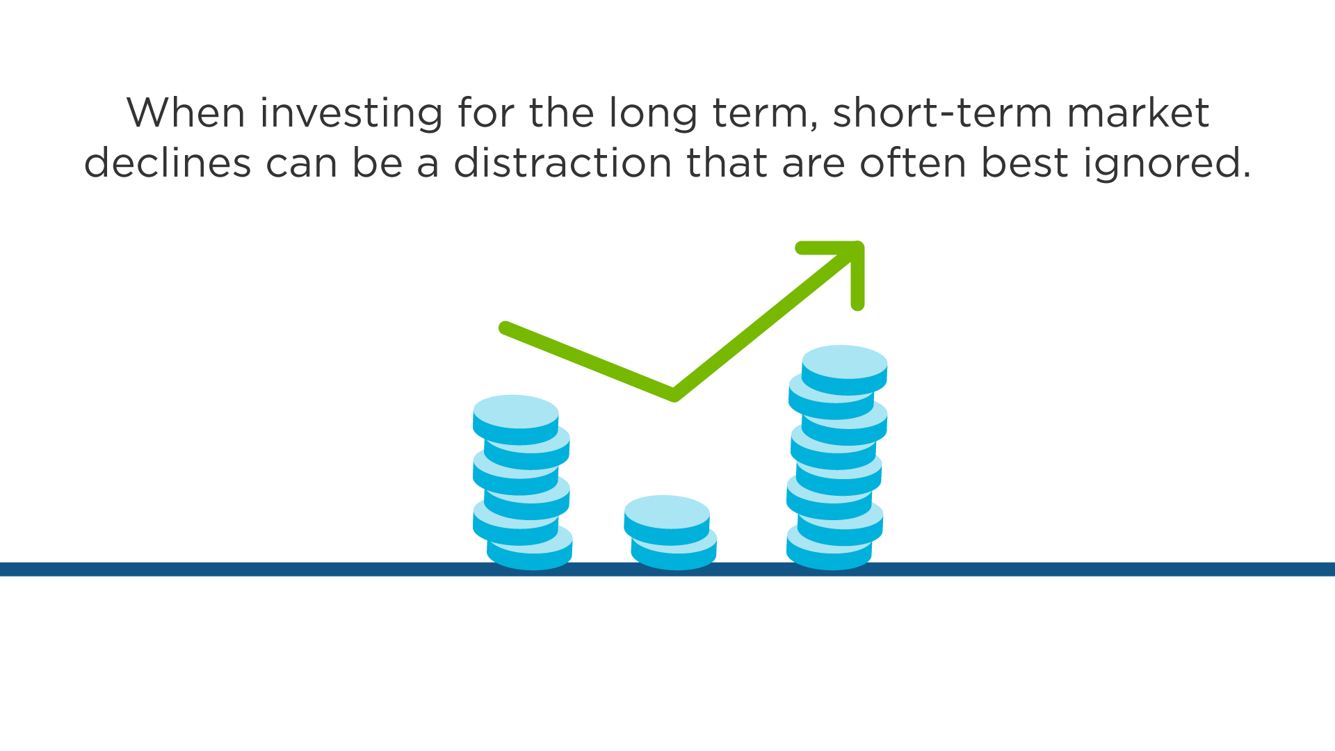 sequence of returns video