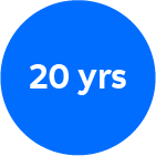 20 years