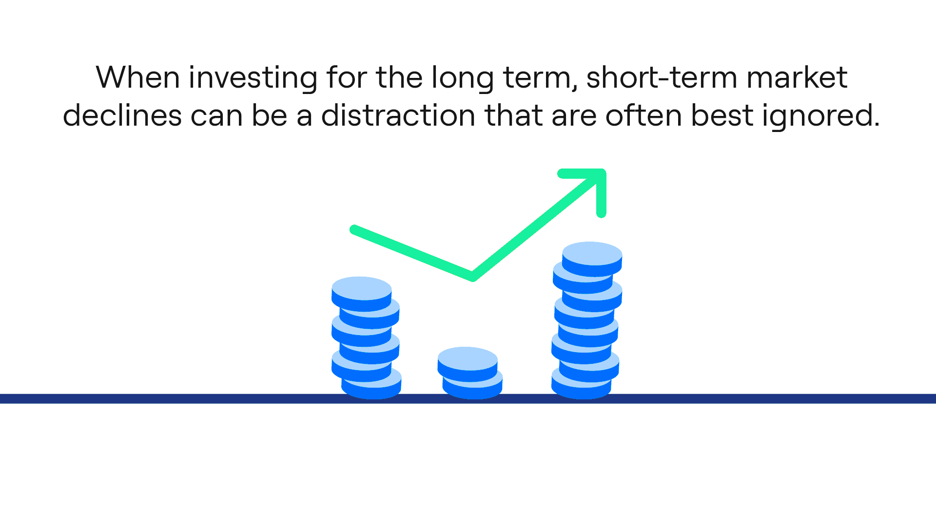 sequence of returns video