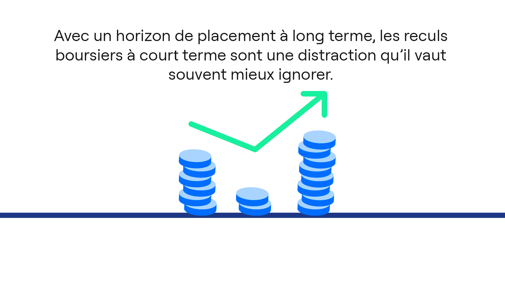 vidéo séquence des rendements