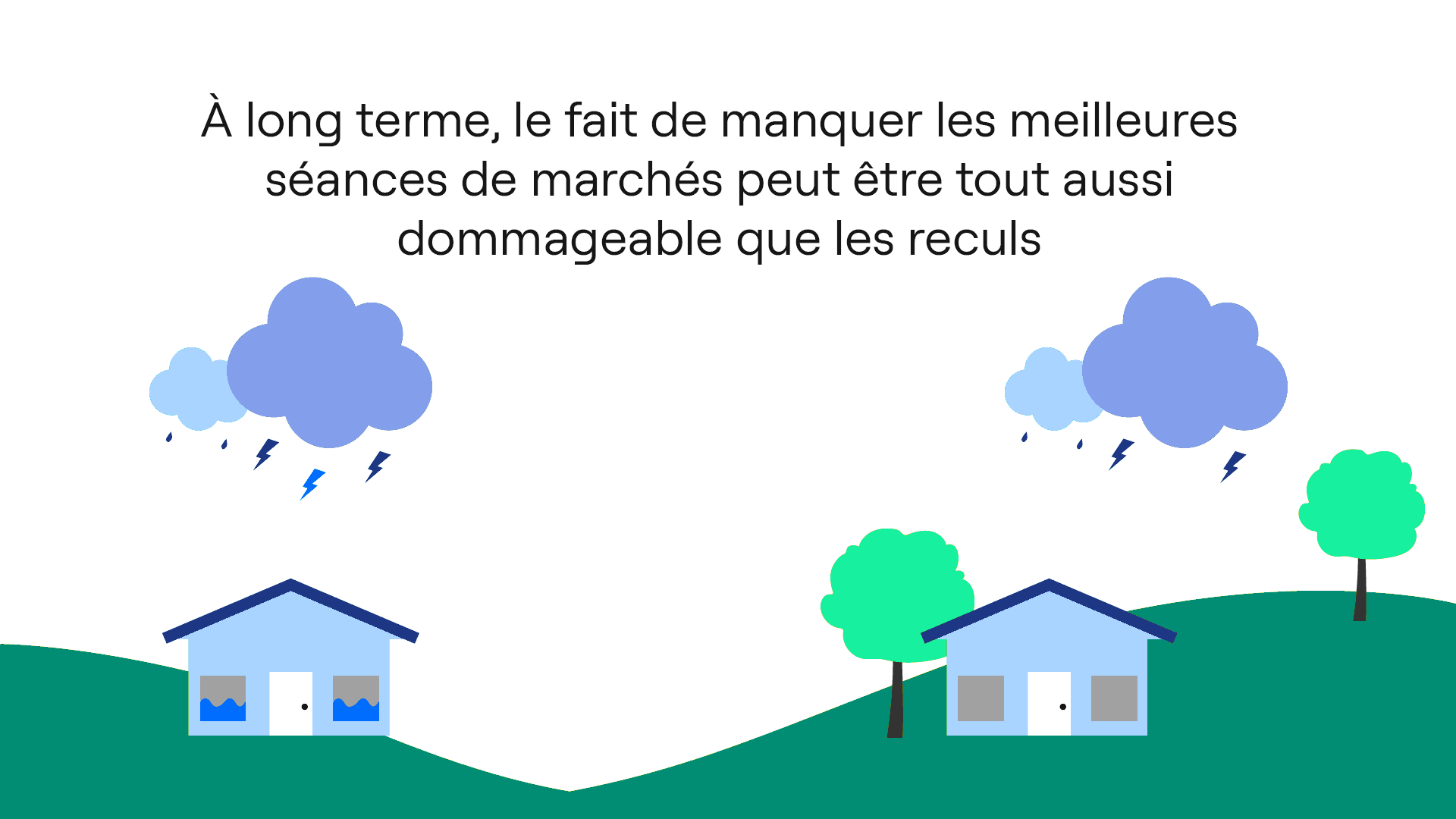 vidéo de volatilité des marchés